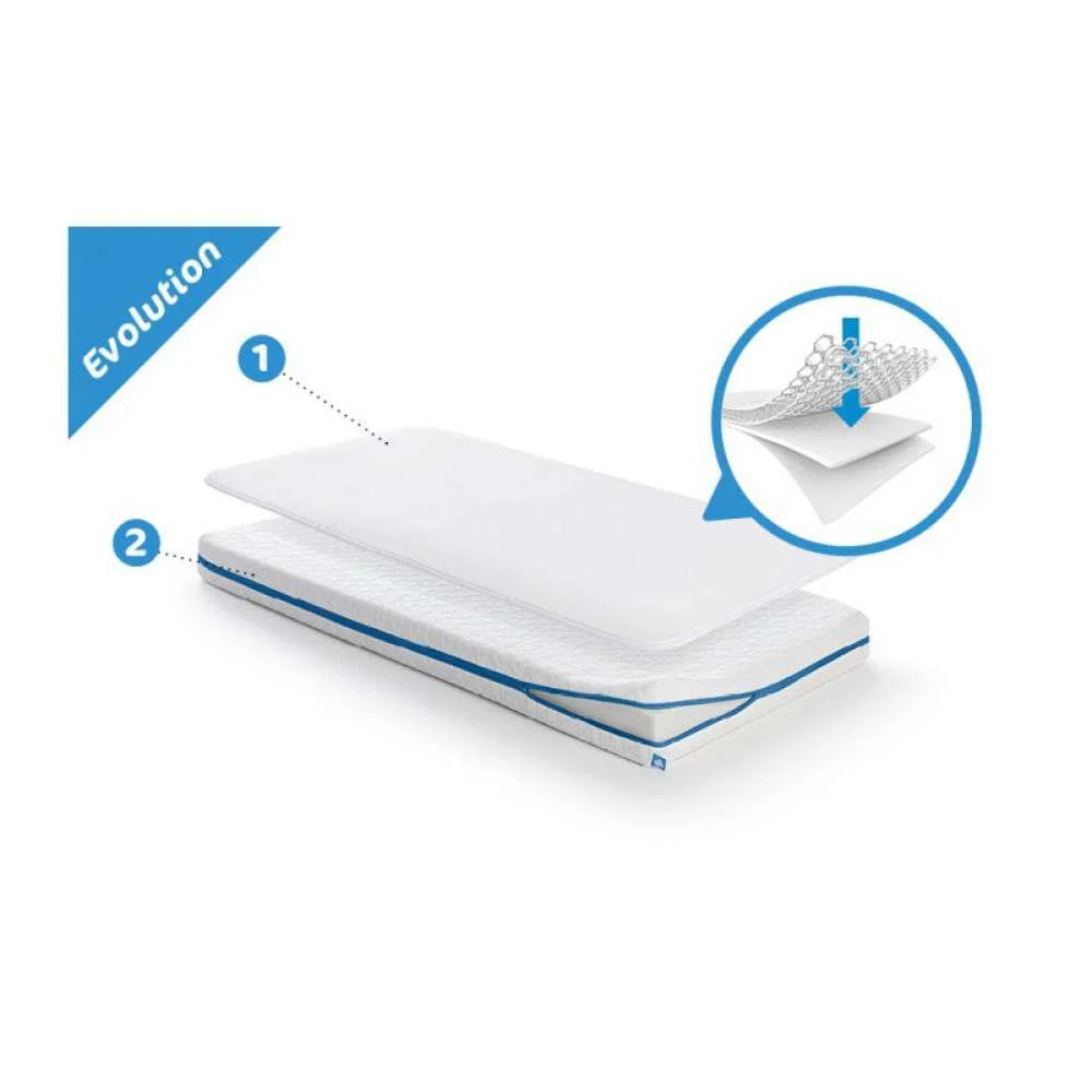 Pack AeroSleep Evolution Safe Sleep com Colchão e Protetor 3D 50x83 cm - Image 4