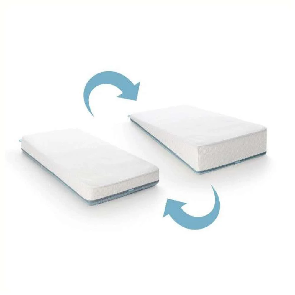 AeroSleep Safe Sleep Pack Evolution Premium 70x140 - Image 3