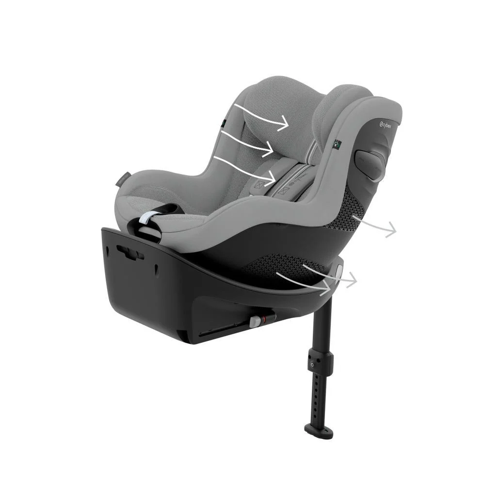 Cybex Sirona G3 Plus Stone Grey 61-105cm - Image 6