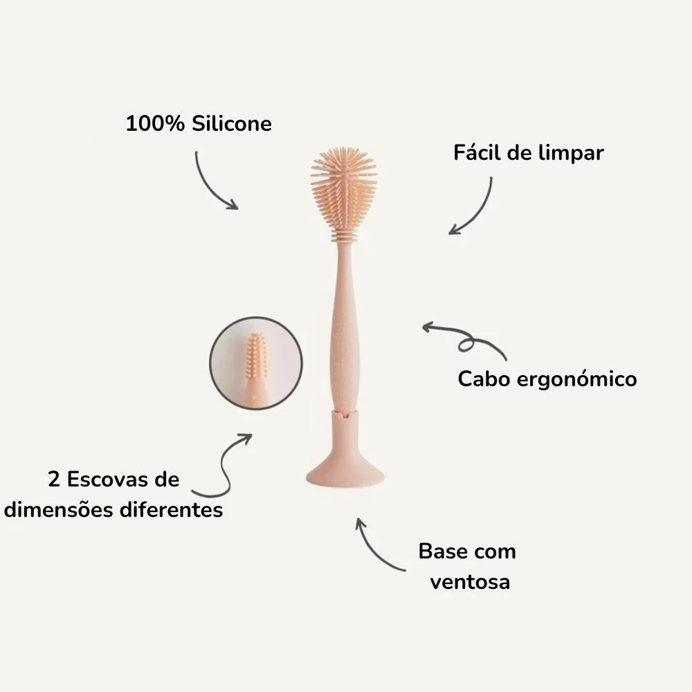 Escovilhão de Biberão em Silicone Cambridge Blue - Image 8