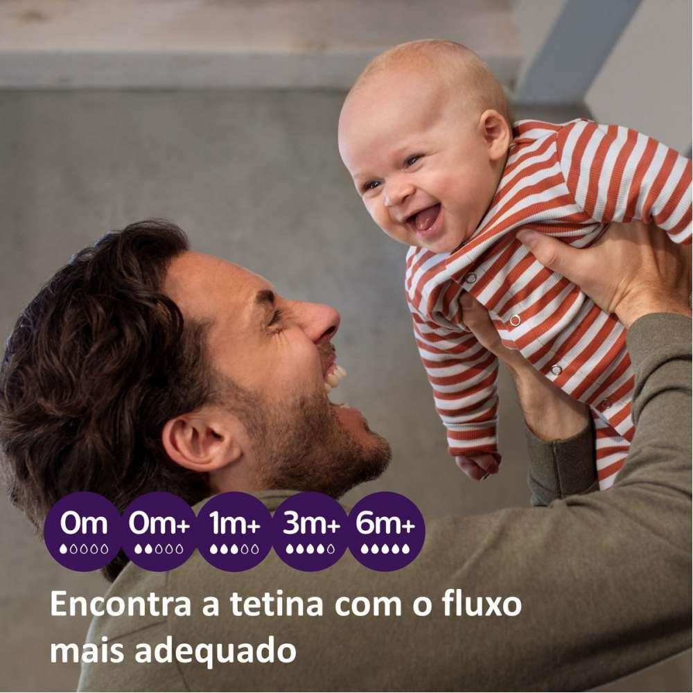 Biberão Avent Natural Response 125 ml - Image 7